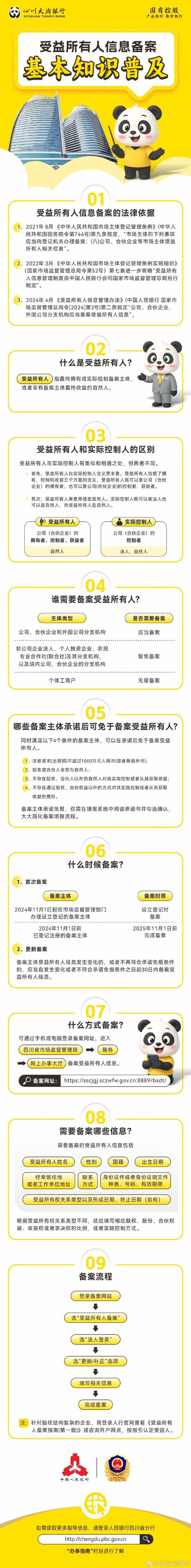 网络备案指南，让你轻松成为自媒体人的第一步