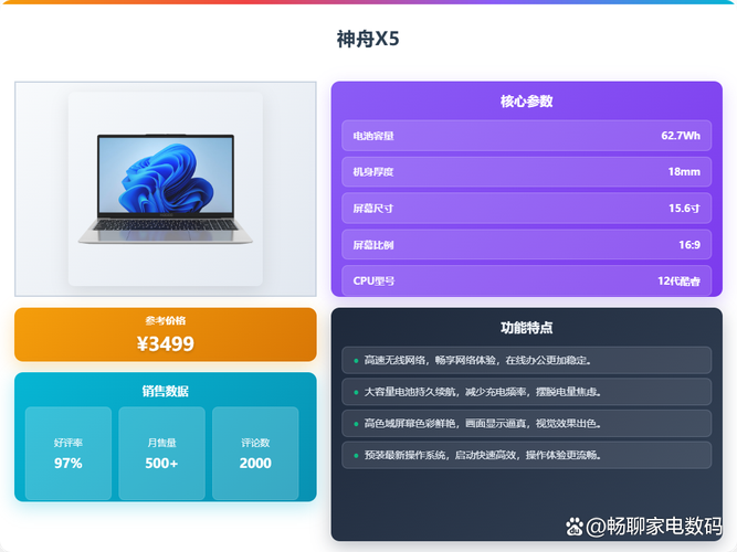 联想笔记本电脑系统与神州电脑的推荐