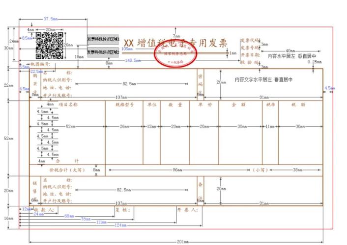 如何撰写网站发票明细?模板指南与实用技巧