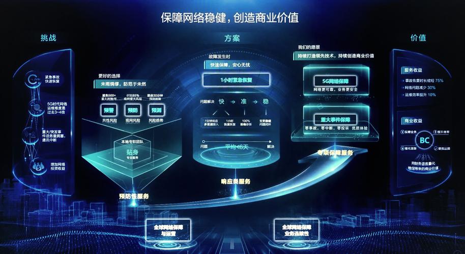 现代苏州，构建网络时代的企业网络