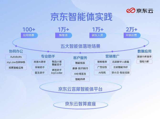 京东配置电脑，高效便捷的解决方案