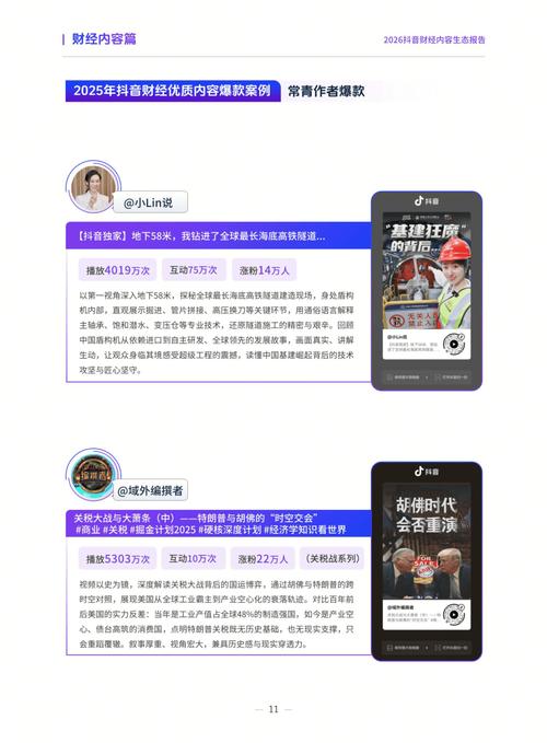 24小时秒网、抖音投资浏览量与KSS赞，精准营销与内容运营的结合指南