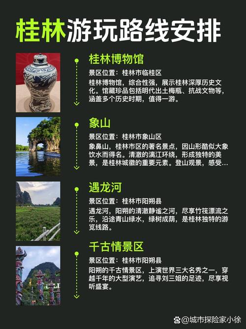 手机 websites in桂林:从设计到优化的全攻略