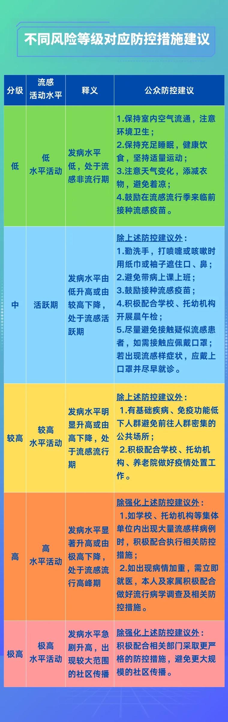 疫情最新消息,潼关桐峪疫情防控指南