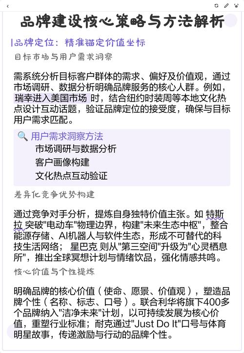 网络和品牌建设，你必须知道的策略与技巧