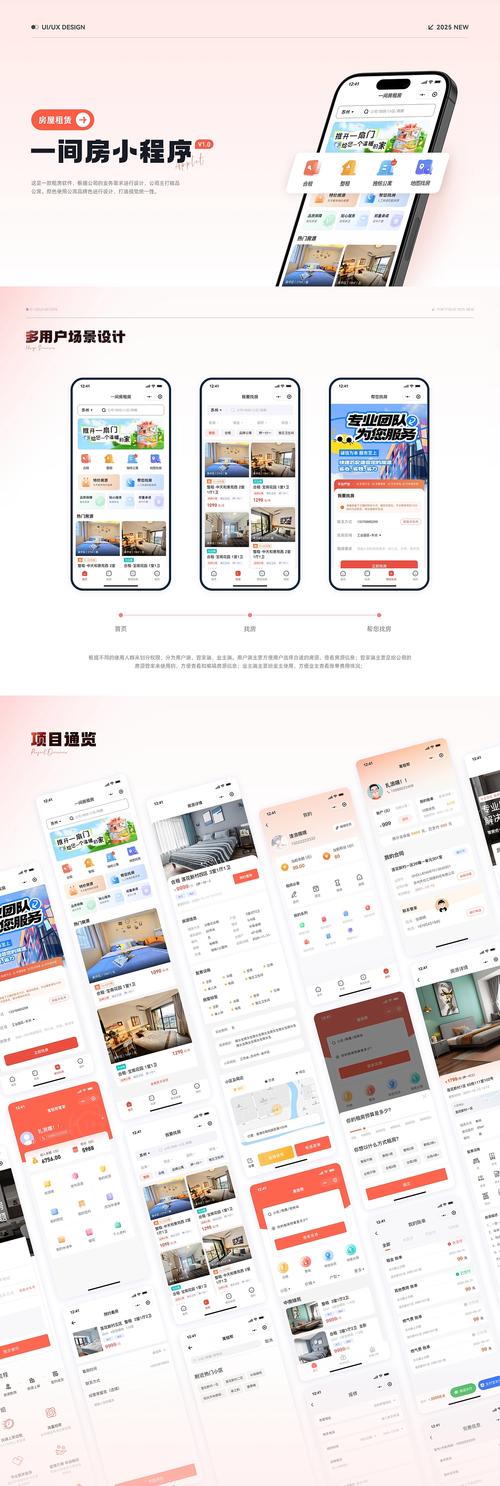 UI/UX设计与网站搭建,构建有力网站的三大核心