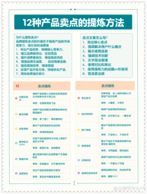 如何打造一份精准的广州行业网站?解析市场趋势,打造专业内容,提升品牌价值!