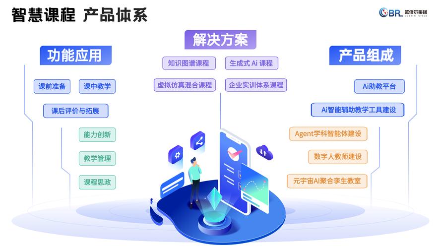 网络银川公众号，打造智能传播者的必修课