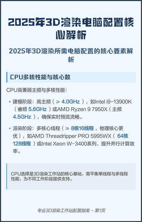 3D电脑配置指南，让3D建模更轻松