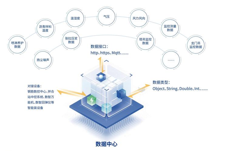 松江建设网站，构建数字时代的建设管理平台
