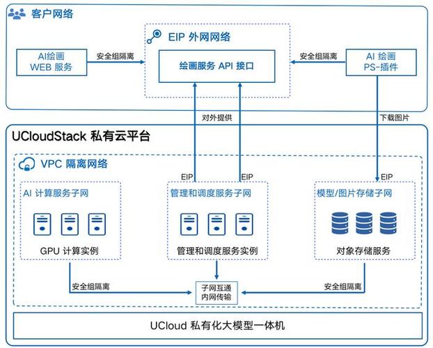 推理,APP网络销售的重要性与解决方案