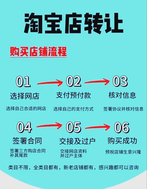 如何轻松上万单，掌握全网秒杀软件、抖音网红代卖、K商店与微信支付，让你的电商运营更上一层楼