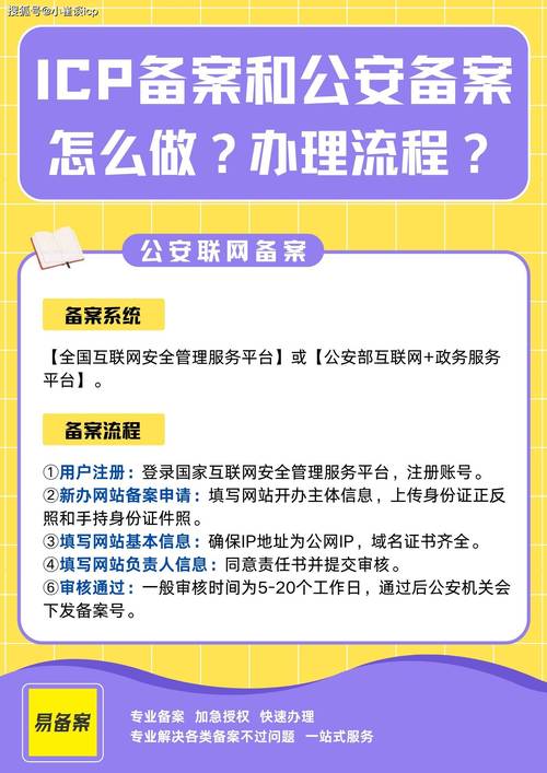 个人网站备案建设方案书