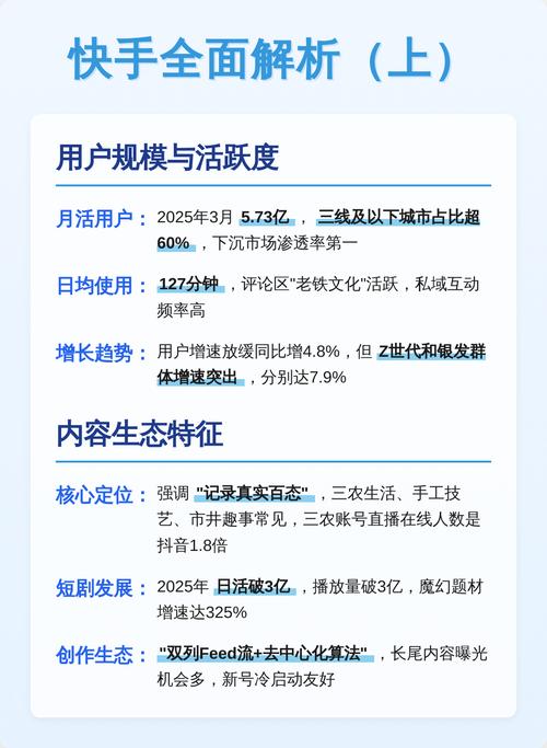 1.短视频平台与快手的合作模式