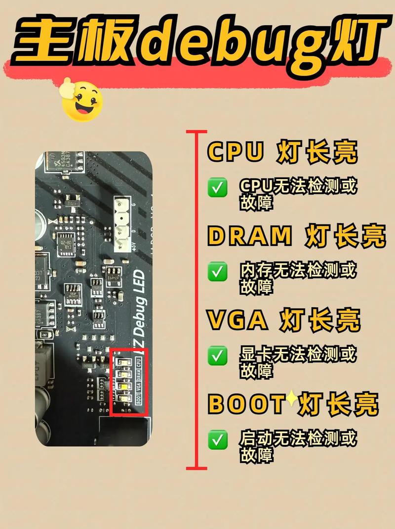 电脑主板故障诊断卡，解决复杂问题的高效工具