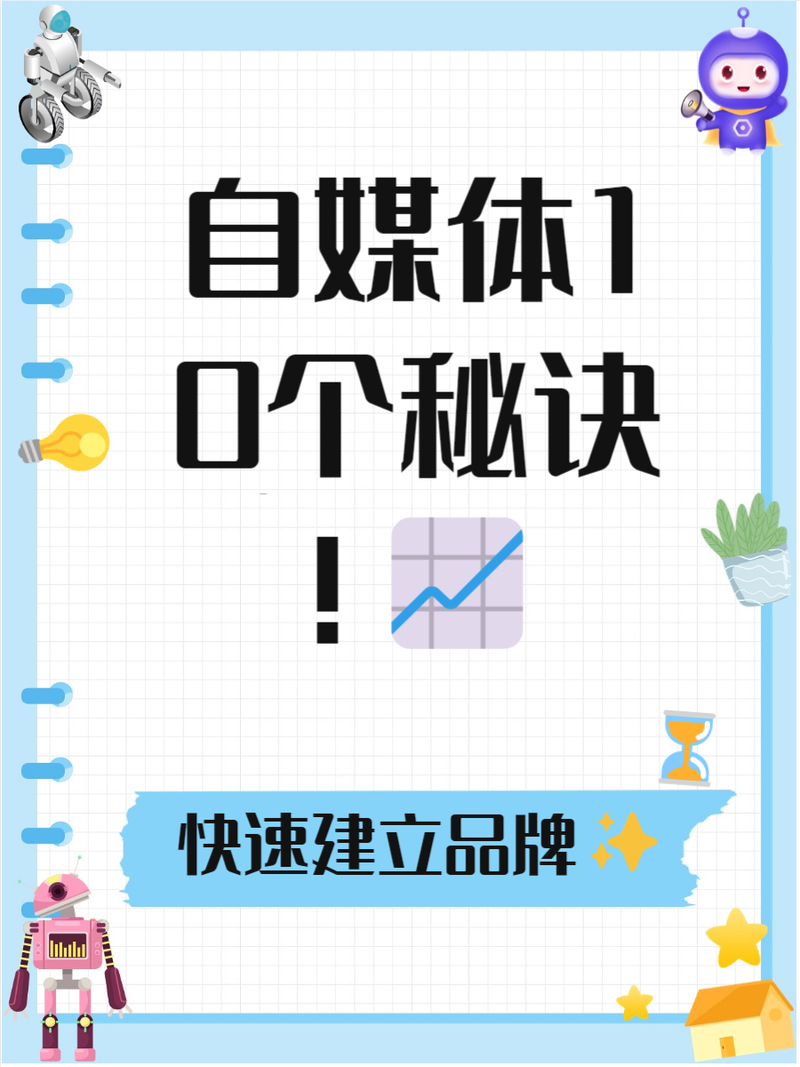 从零开始打造自媒体品牌，构建精准用户群体的建站方案书