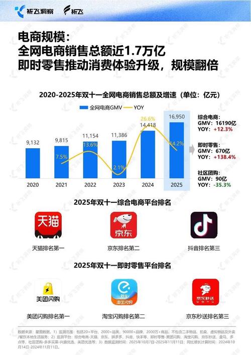 抖音浏览量的增长趋势分析,从用户数量到内容价值的转变