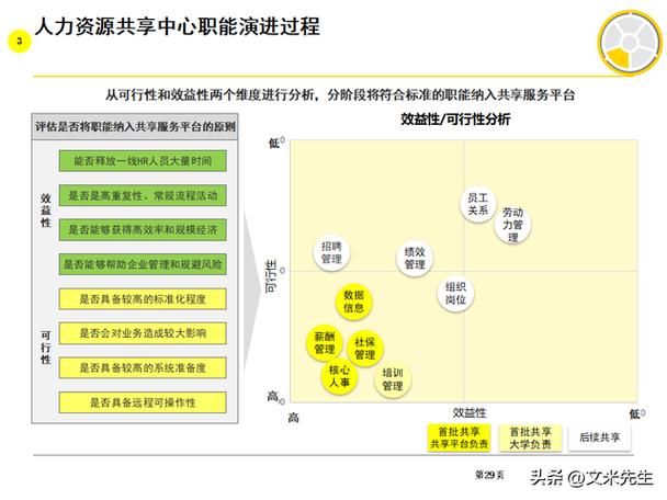定西建设网站的构建指南