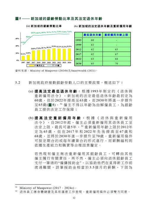 新加坡疫情最新进展，医疗资源不足、国际影响与应对策略