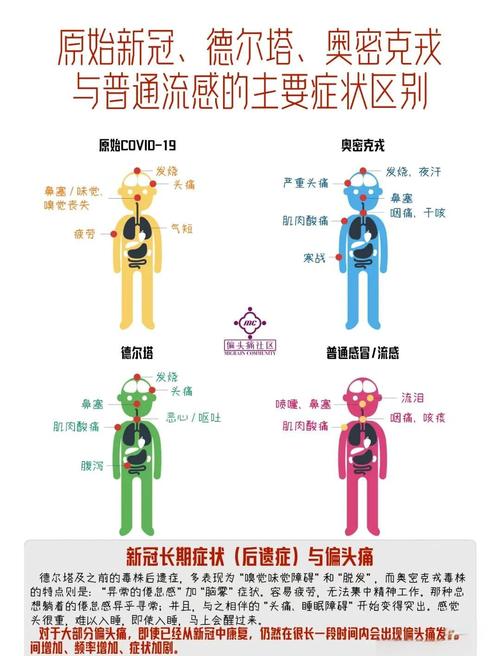 一、疫情概述