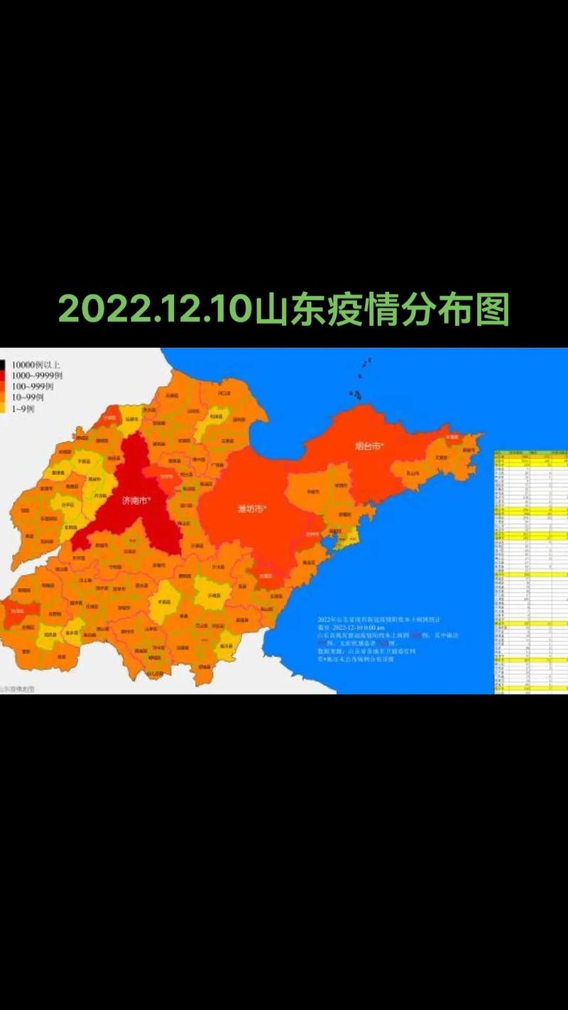 山东疫情最新消息青