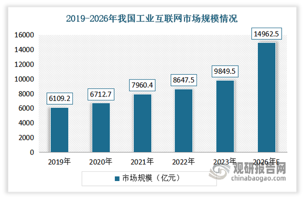 网络企业发展新机遇,顺德网络公司,机遇与挑战并存