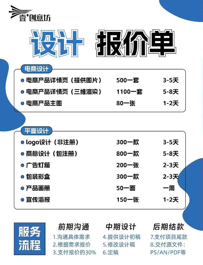 滨州网站设计价格指南，为您量身定制高效方案