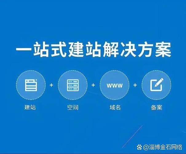 淄博专业网站建设的价格指南