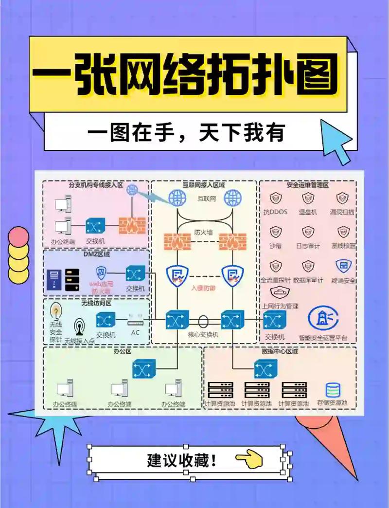 淄博网站制作入门指南，构建高效网络服务