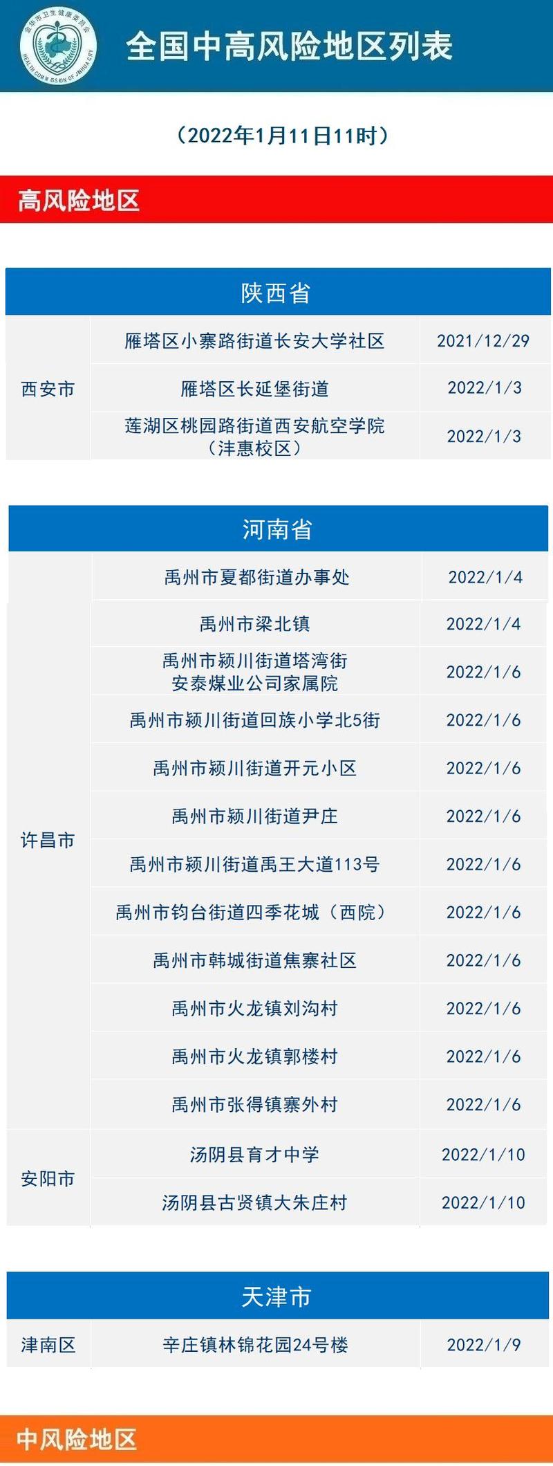 义乌疫情最新消息,安全提示与健康指南