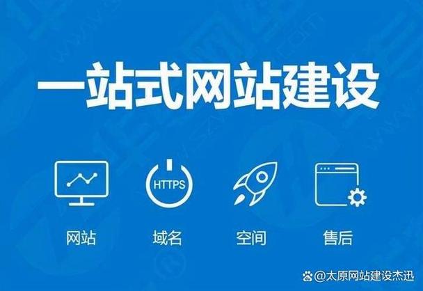 网站建设和代码优化，让网站焕发新生