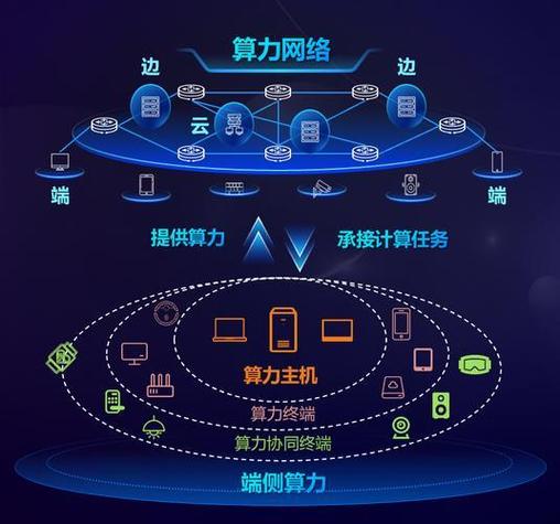 如何让网络成为你的未来？江苏南通网络公司助力你的互联网事业