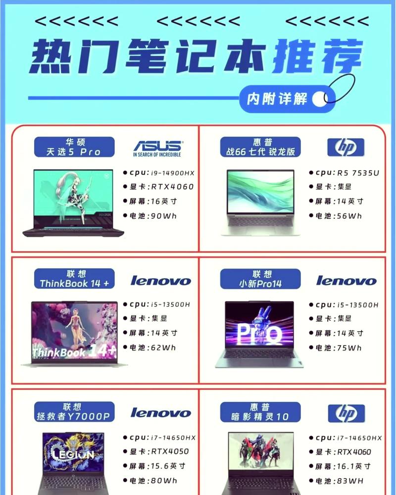 摄影与折叠笔记本电脑，完美结合的实用指南