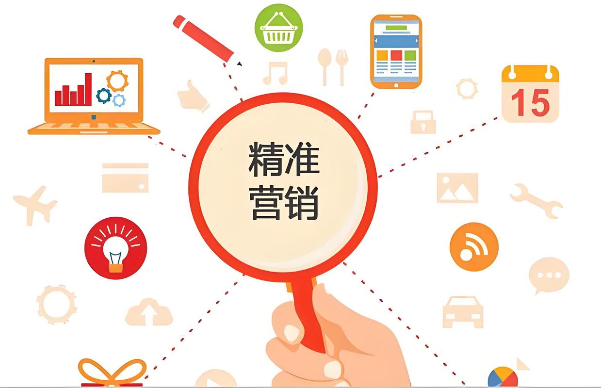 网络整合营销，让产品真正成为用户的核心