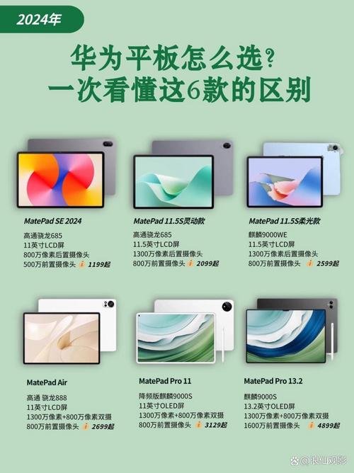 国产平板电脑，性能与价格的完美结合—与 latest 操作系统 短小 sweet 而热