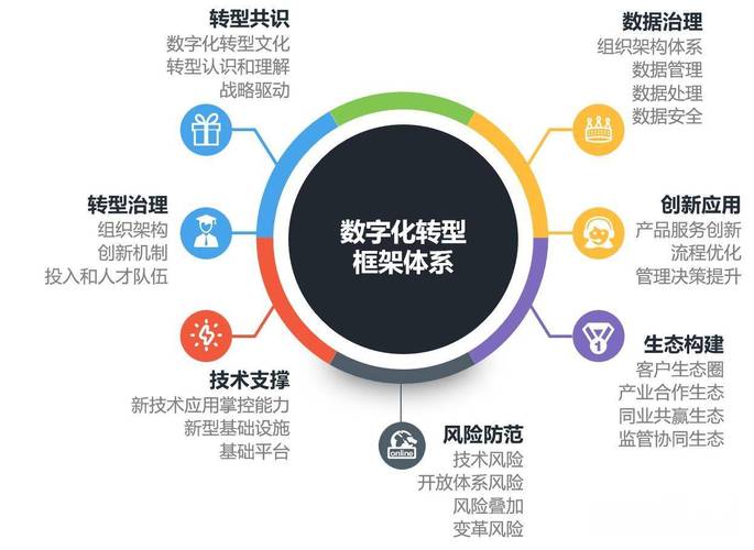 贵州信息网络有限公司,助力企业数字化转型,助力数据驱动的未来
