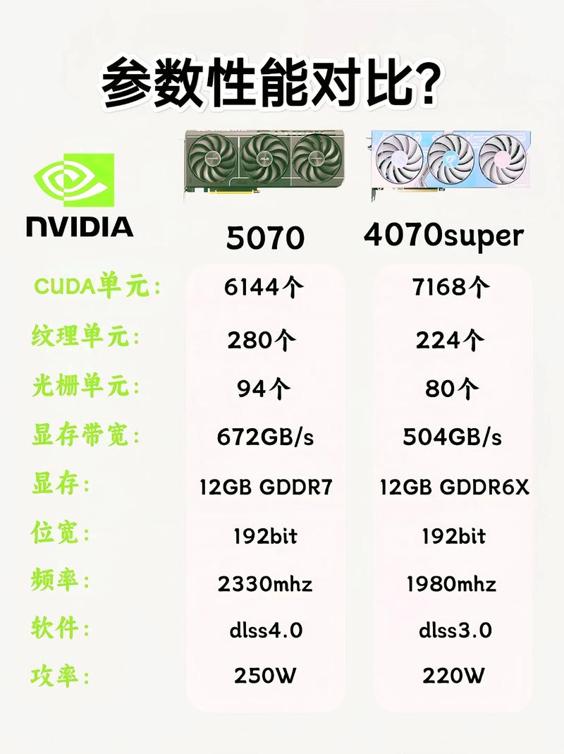 2Hz显卡,提升电脑性能的全能选择