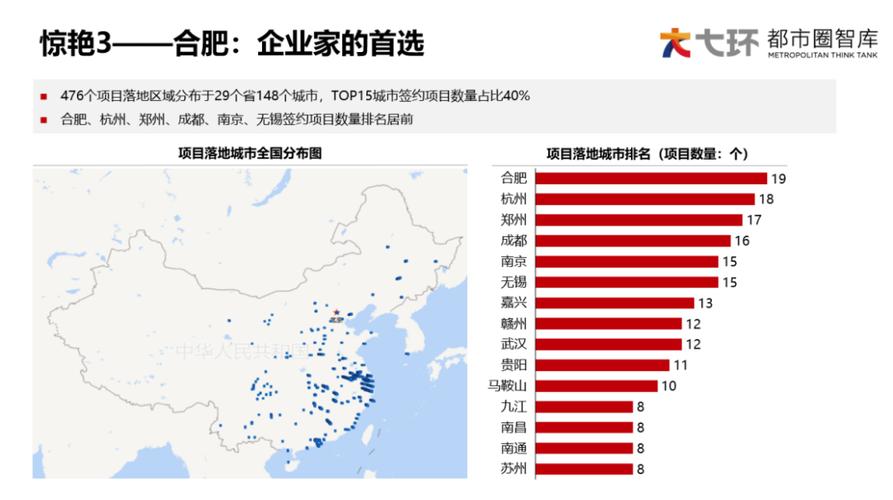 合肥网络制作指南，用互联网开启合肥的未来