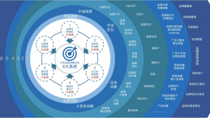 海南营销型网站建设指南，精准定位与高效运营