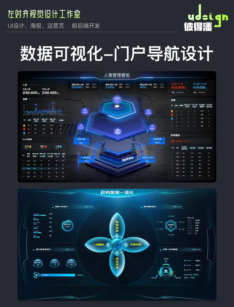 网络设计平台，让设计更高效，更便捷