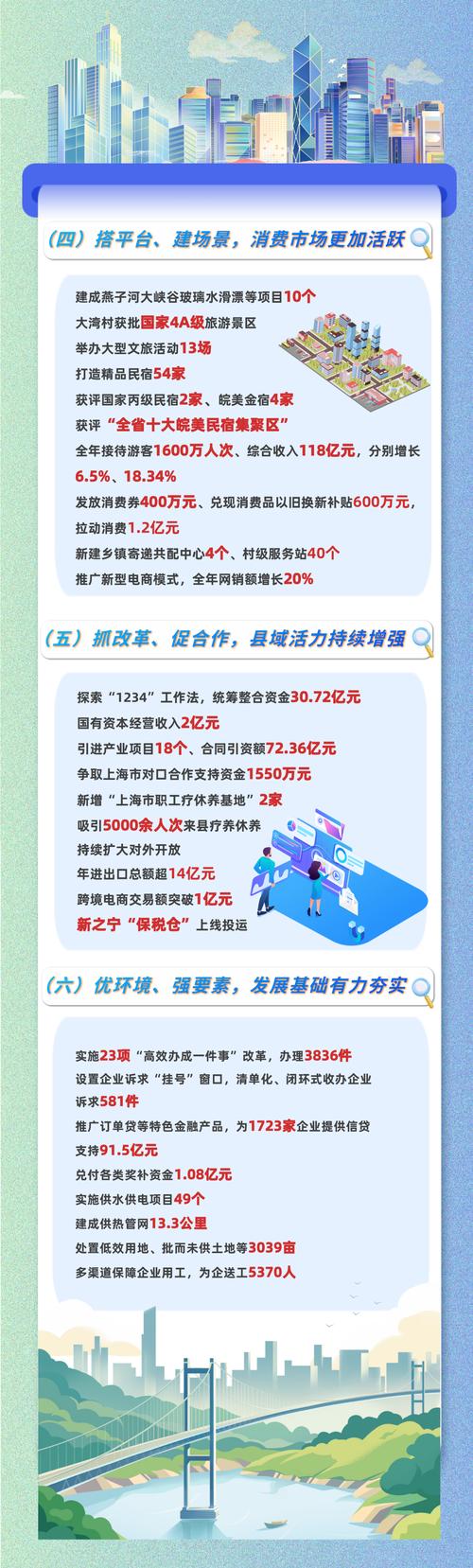 大县疫情管理新策略，从防控到保障，大县政府如何应对挑战