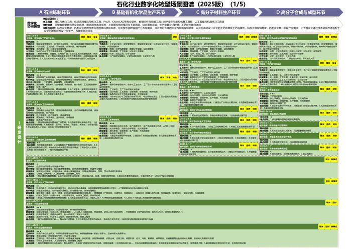 从电脑主机配置到自媒体作者,你的数字化转型之路