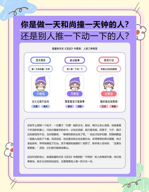 一、内容创作，从被动到主动