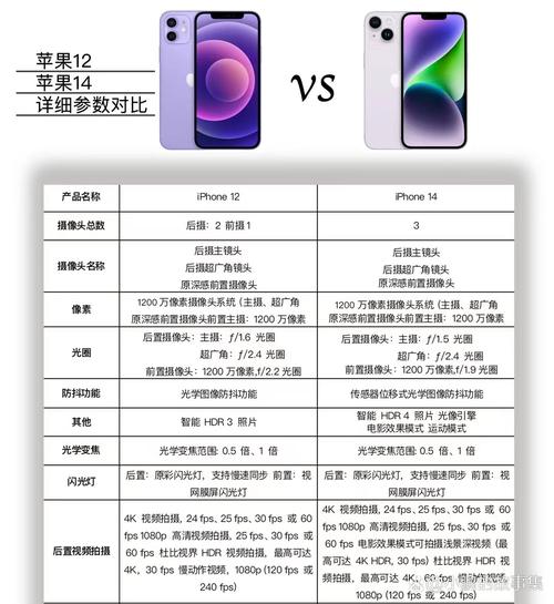 快手与抖音，你的选择指南？双击的区别与选择