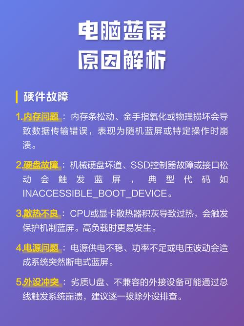 电脑蓝屏问题，从硬件到网络全解析，解决方法全在这里