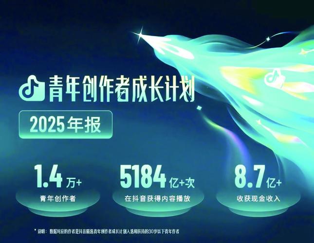 抖音赞平台,助力内容创作者更高效