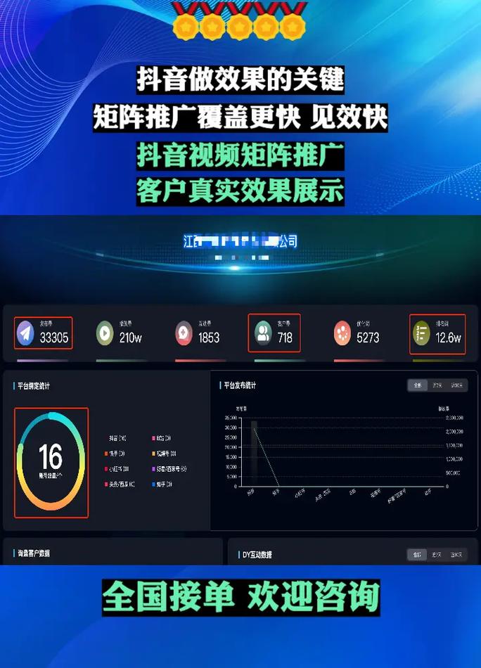 抖音双击软件，助力抖音运营的高效工具