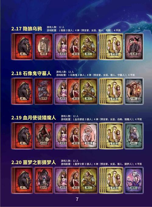 一、游戏基本配置
