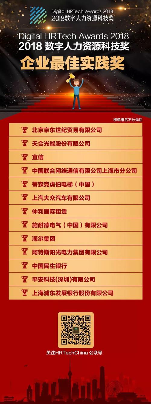 东莞建站的最佳实践，打造高效、吸引人的 digital destination