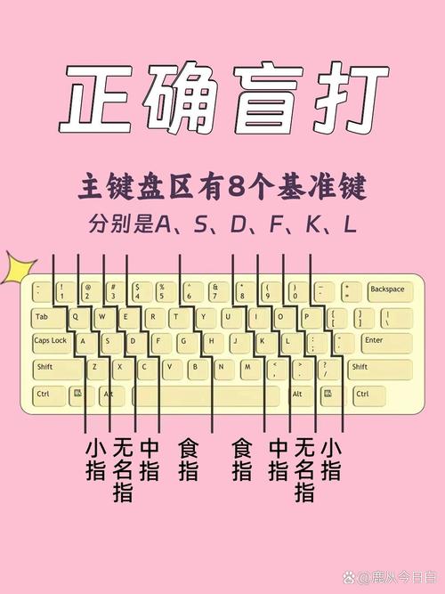 全面指南，电脑配置小能手指南